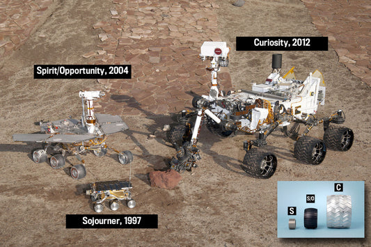 Mars Rovers: NASA's Red Planet Exploration Machines