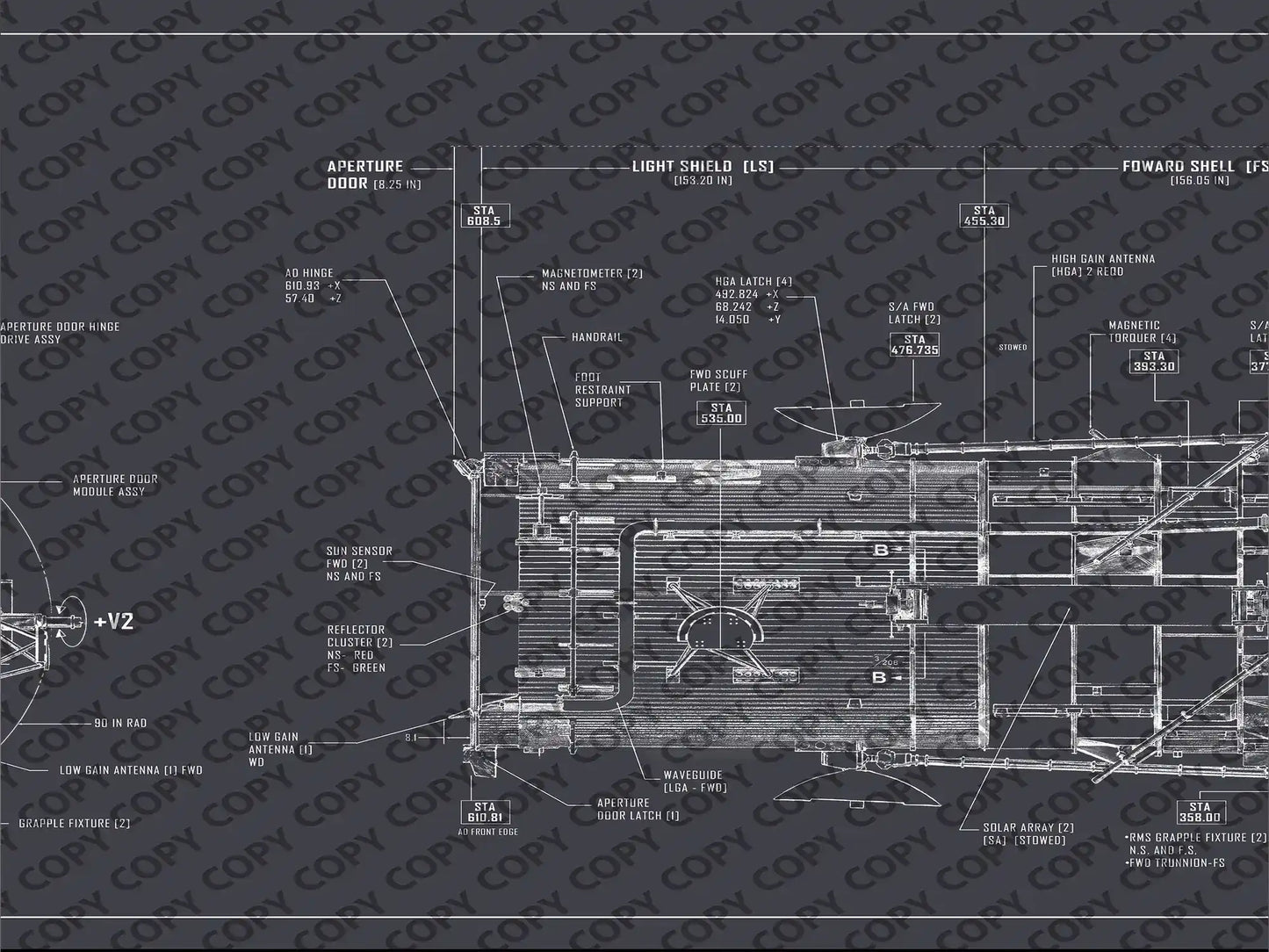 Hubble Space Telescope Blueprint | Rocket Blueprint Posters | A close-up section of the NASA Hubble Space Telescope blueprint, showcasing detailed technical drawings with labels for elements such as the aperture door, reflector cluster, and waveguide against a dark background.