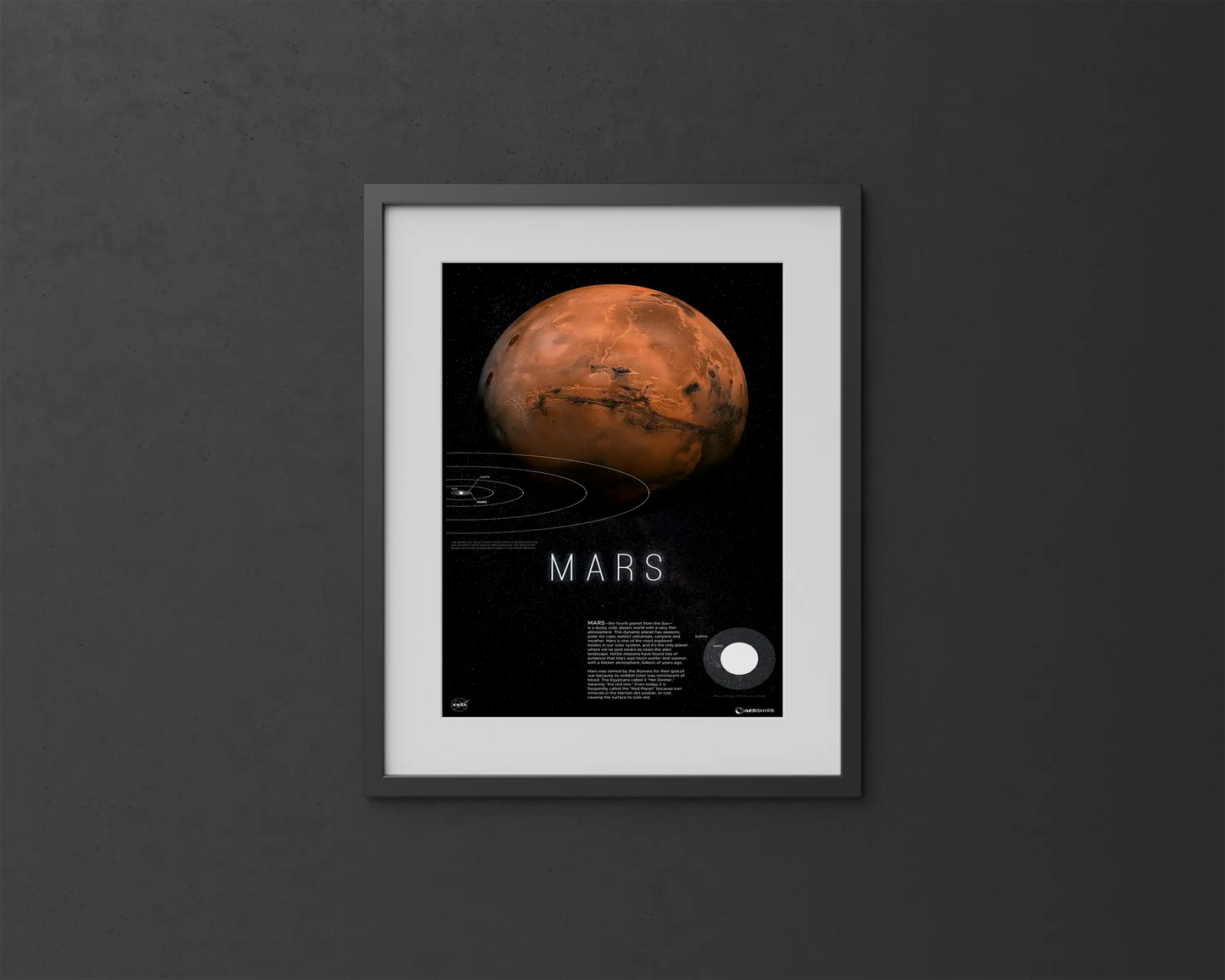 Mars Martian Majesty Print | Mars Print | Rocket Blueprint Posters | The image shows a framed Mars poster on a dark wall. The poster includes a high-resolution image of Mars, the title "MARS," informative text, and a size comparison chart with Earth. The Starshyps watermark is present, with a starry sky as the backdrop.