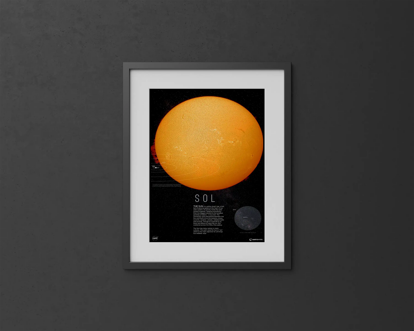 Solar Radiance Decor | Sun Center Print | Rocket Blueprint Posters | This image features a framed poster of the Sun, titled "SOL," set against a dark gray background. The poster includes a detailed yellow-orange Sun, text providing information about the Sun, and a size comparison with Earth at the bottom right.