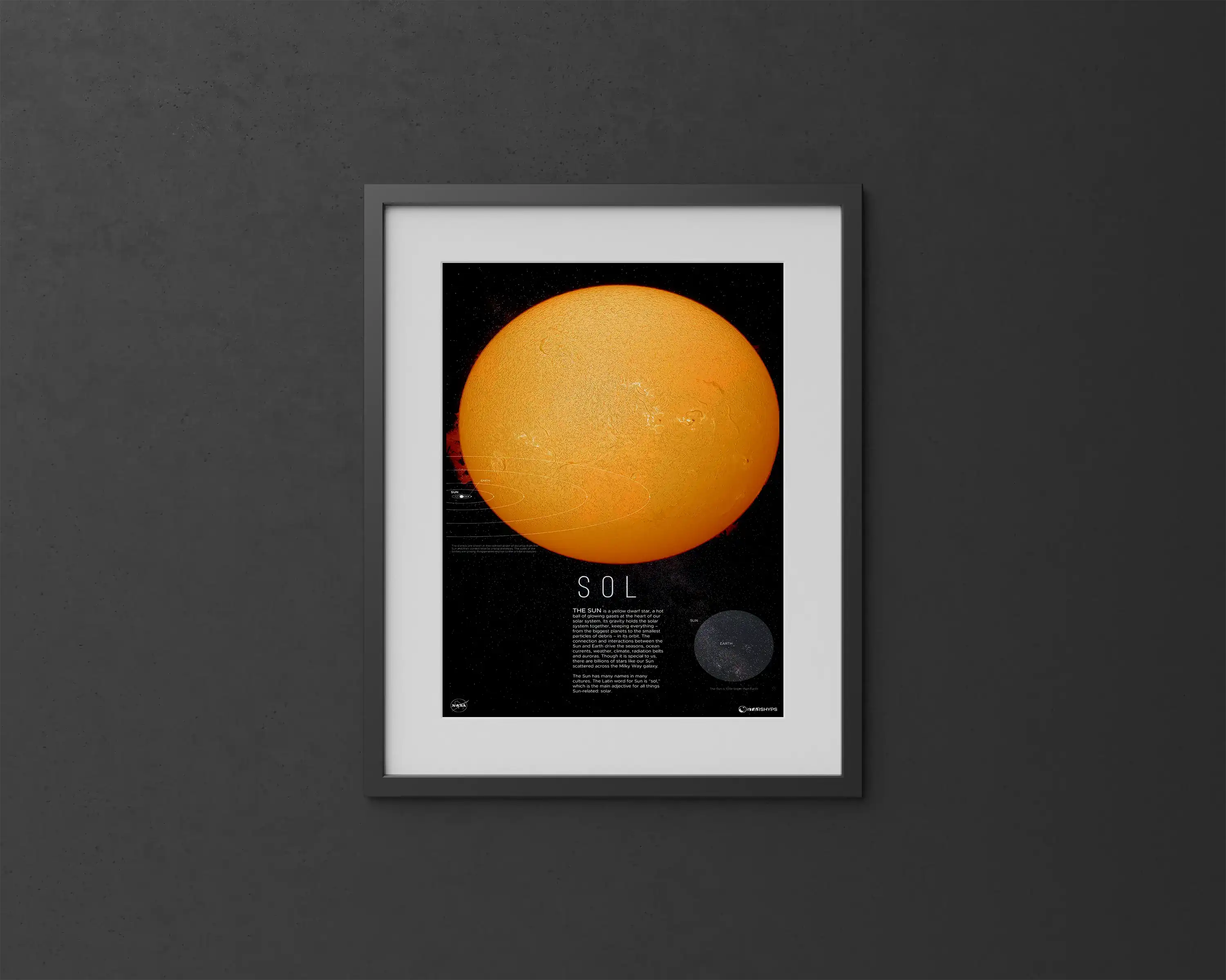 Solar Radiance Decor | Sun Center Print | Rocket Blueprint Posters | This image features a framed poster of the Sun, titled "SOL," set against a dark gray background. The poster includes a detailed yellow-orange Sun, text providing information about the Sun, and a size comparison with Earth at the bottom right.