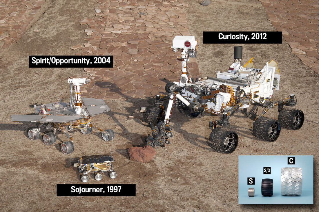 Mars Rovers: NASA's Red Planet Exploration Machines