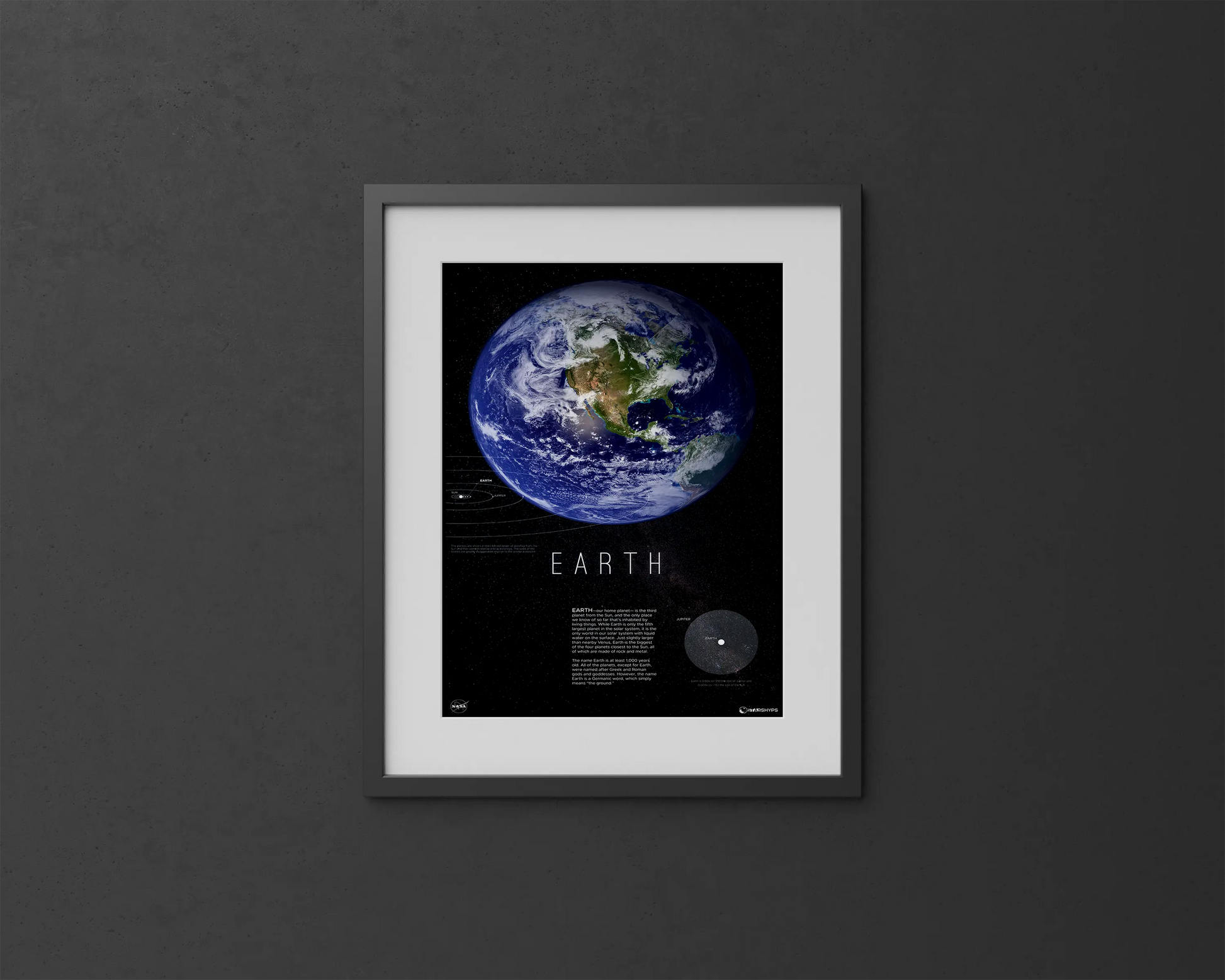 Blue Marble Earth Decor | Blue Earth Print | Rocket Blueprint Posters | An image of Earth taken from space, highlighting the North American continent. The planet is set against the black backdrop of space, with the Milky Way visible. The word "EARTH" is written below the image. Informational text explains that Earth is the third planet from the Sun, the only known planet with life, and provides details about its size and the etymology of its name.