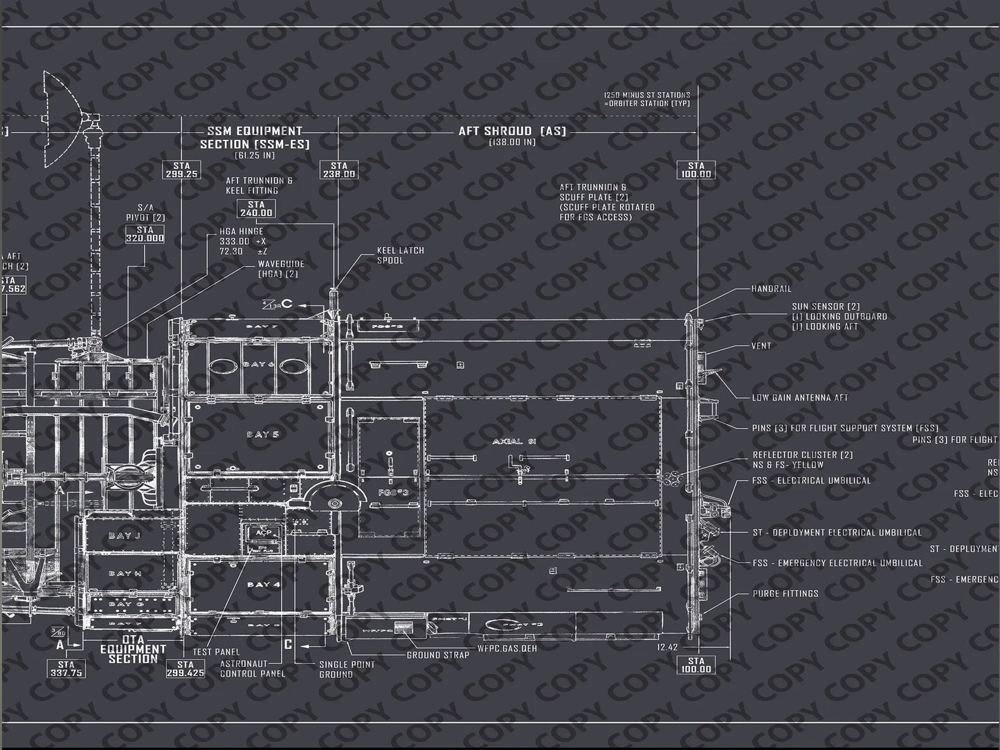 Hubble Space Telescope Blueprint | Rocket Blueprint Posters | A section of the Hubble Space Telescope blueprint, featuring intricate technical drawings and labeled parts like the SSM equipment section, astronaut control panel, and reflector cluster against a dark background.