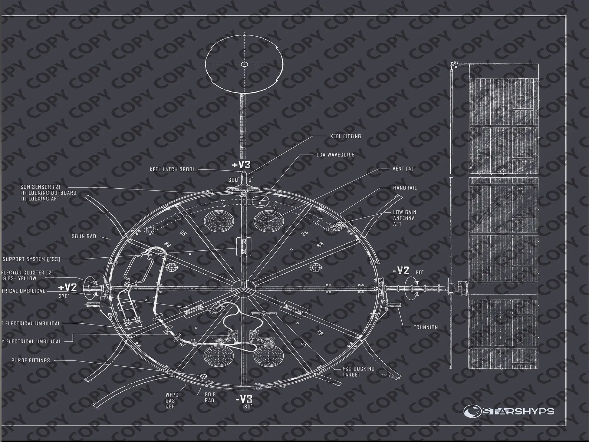 Hubble Space Telescope Blueprint | Rocket Blueprint Posters | A close-up view of the Hubble Space Telescope blueprint, highlighting technical diagrams and labels. The section includes components such as the support system, reflector cluster, and electrical umbilical against a dark background.