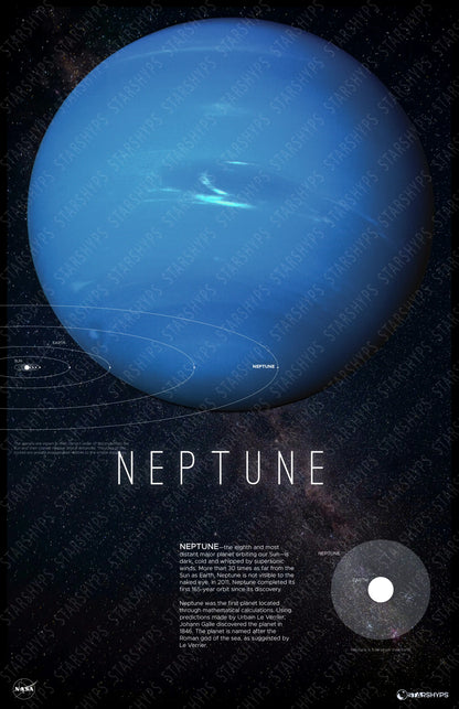 Neptune Neptunian Tranquility Decor | Rocket Blueprint Posters | A poster of Neptune with a watermark overlay is shown. It includes an image of Neptune, the title "NEPTUNE," a descriptive paragraph about the planet, and a diagram showing Neptune's size relative to Earth.