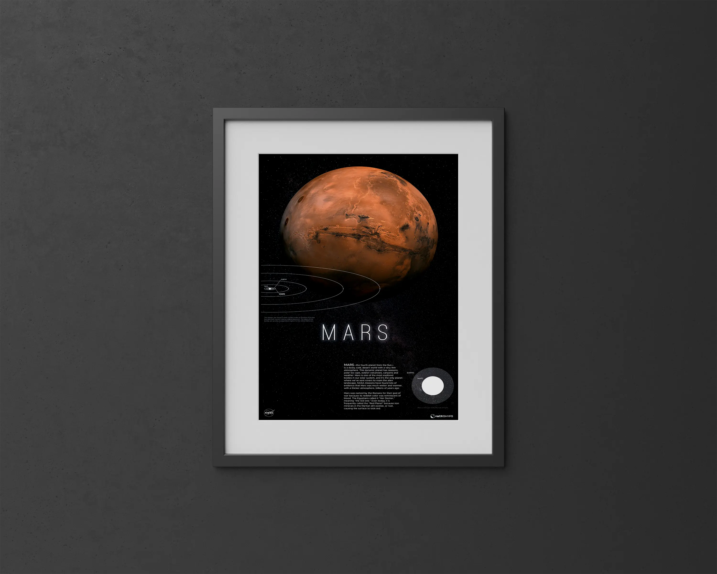 Mars Martian Majesty Print | Mars Print | Rocket Blueprint Posters | The image shows a framed Mars poster on a dark wall. The poster includes a high-resolution image of Mars, the title "MARS," informative text, and a size comparison chart with Earth. The Starshyps watermark is present, with a starry sky as the backdrop.