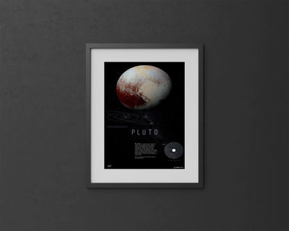 Pluto's Enigmatic Charm Decor | Pluto Print | Rocket Blueprint Posters | A framed poster of Pluto hangs on a dark gray wall. The poster includes an image of Pluto, the title "PLUTO," descriptive text about the planet, and a size comparison diagram with Earth