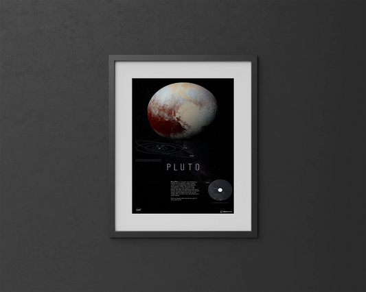 Pluto's Enigmatic Charm Decor | Pluto Print | Rocket Blueprint Posters | A framed poster of Pluto hangs on a dark gray wall. The poster includes an image of Pluto, the title "PLUTO," descriptive text about the planet, and a size comparison diagram with Earth