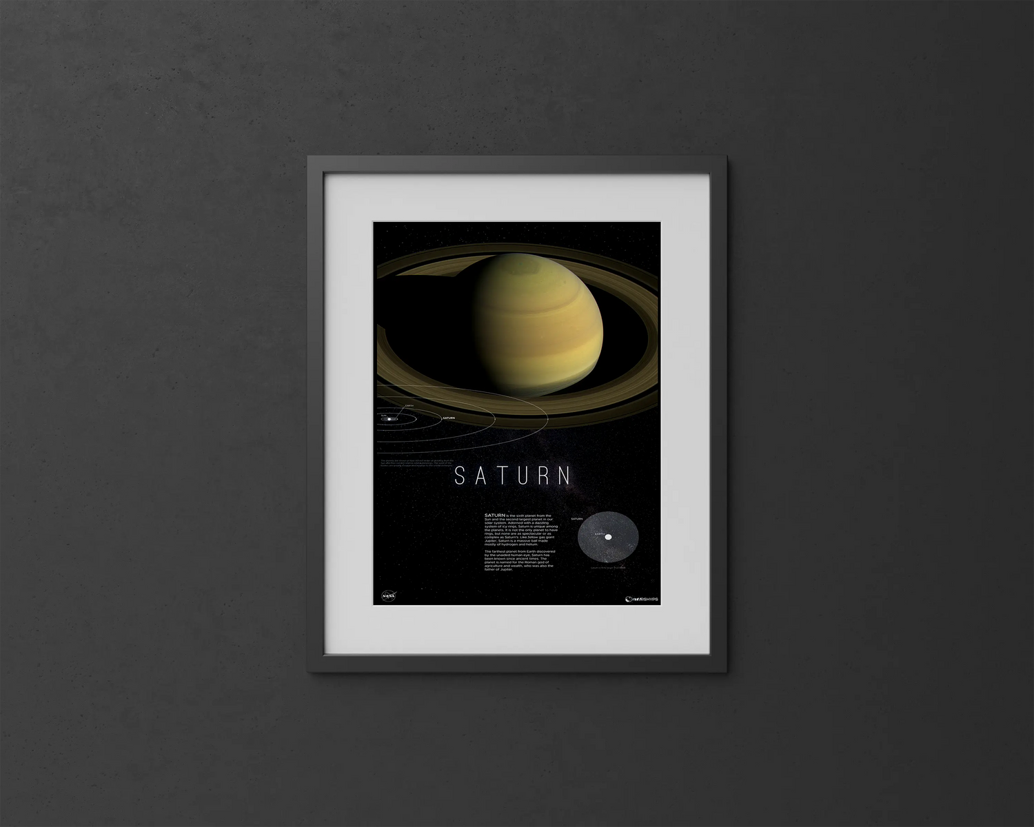 Saturn's Rings Decor | Saturn Print | Rocket Blueprint Posters | A framed poster of Saturn with its iconic rings hangs on a dark wall. The title "SATURN" is at the bottom, along with descriptive text about the planet and a diagram comparing Saturn's size to Earth.