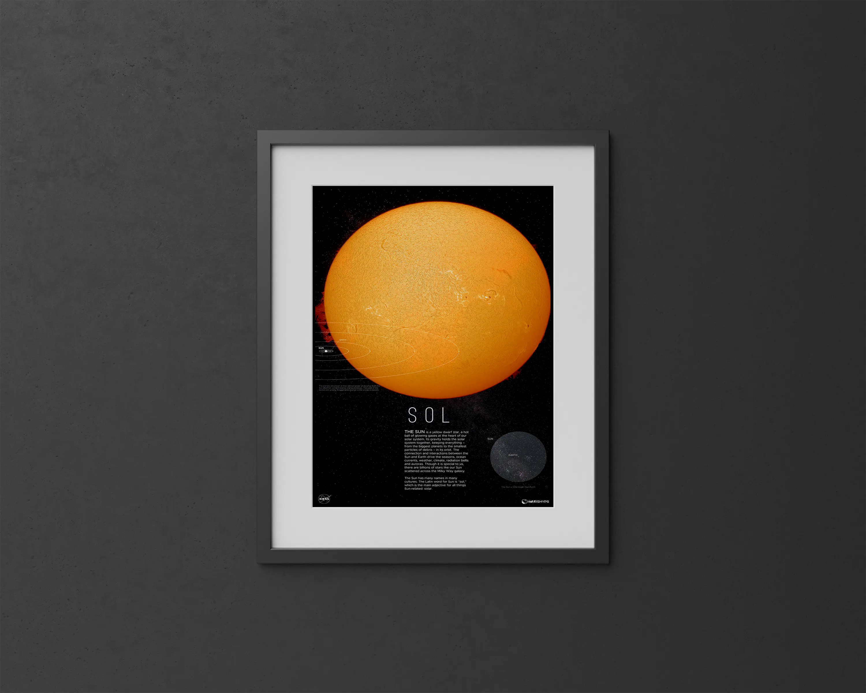 Solar Radiance Decor | Sun Center Print | Rocket Blueprint Posters | This image features a framed poster of the Sun, titled "SOL," set against a dark gray background. The poster includes a detailed yellow-orange Sun, text providing information about the Sun, and a size comparison with Earth at the bottom right.
