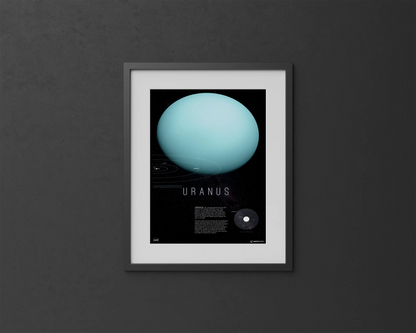 Uranus Orbit Print | Uranian Elegance Decor | Rocket Blueprint Posters | The image shows a framed Uranus poster hanging on a dark wall. The blue-green planet is featured prominently, with the name "URANUS" and a paragraph of text below. The poster also includes a solar system diagram showing Uranus's orbit.