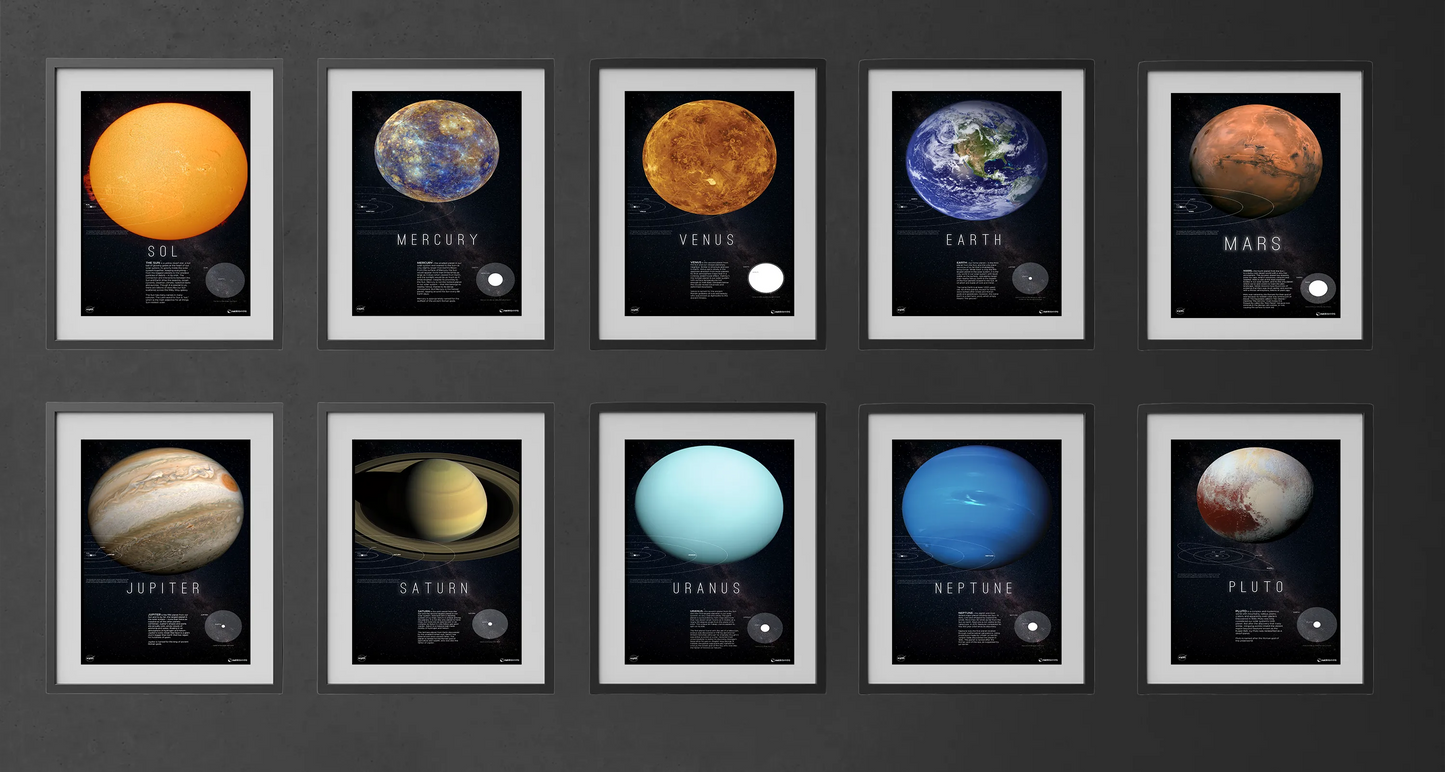 Solar System Rocket Blue S 10D6Ab56 Dcb4 48D4 Bfdb D768495405Cd rocket blueprint poster NASA space wall art