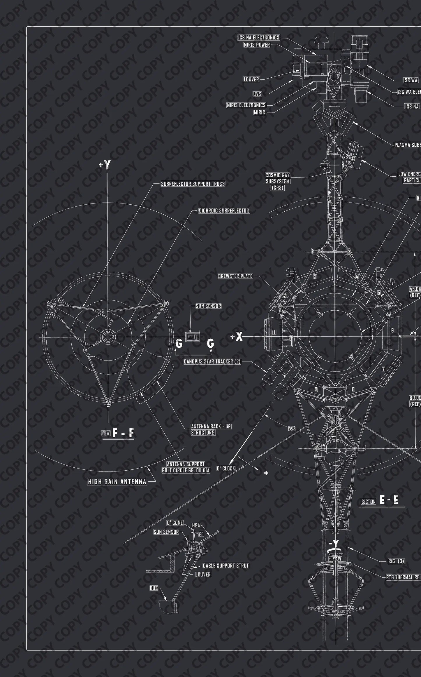 Voyager Space Probes Blueprint | Rocket Blueprint Posters | NASA | JPL | A segment of the Voyager Probes blueprint, set against a dark backdrop, with white technical drawings and detailed annotations. Components like the antenna back-up structure, Brewster plate, and cosmic ray subsystem are clearly labeled, highlighting the complexity of the spacecraft's design.
